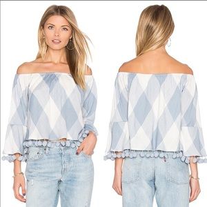 TULAROSA OFF THE SHOULDER TOP NWOT -never worn